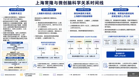 平陆运河通行费：广西运河过闸费用真相，收费标准大公开
